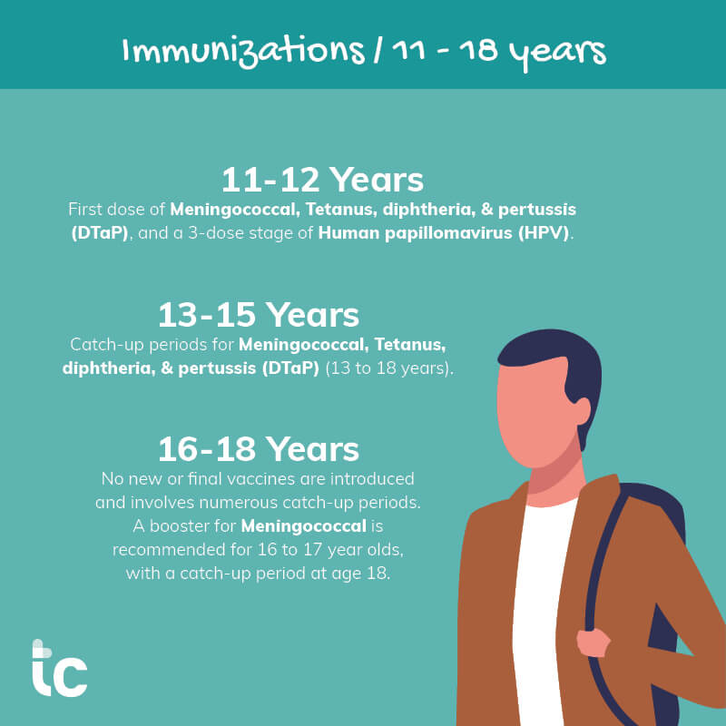 TrueCare Pediatric immunizations infographic 11 to 18 years