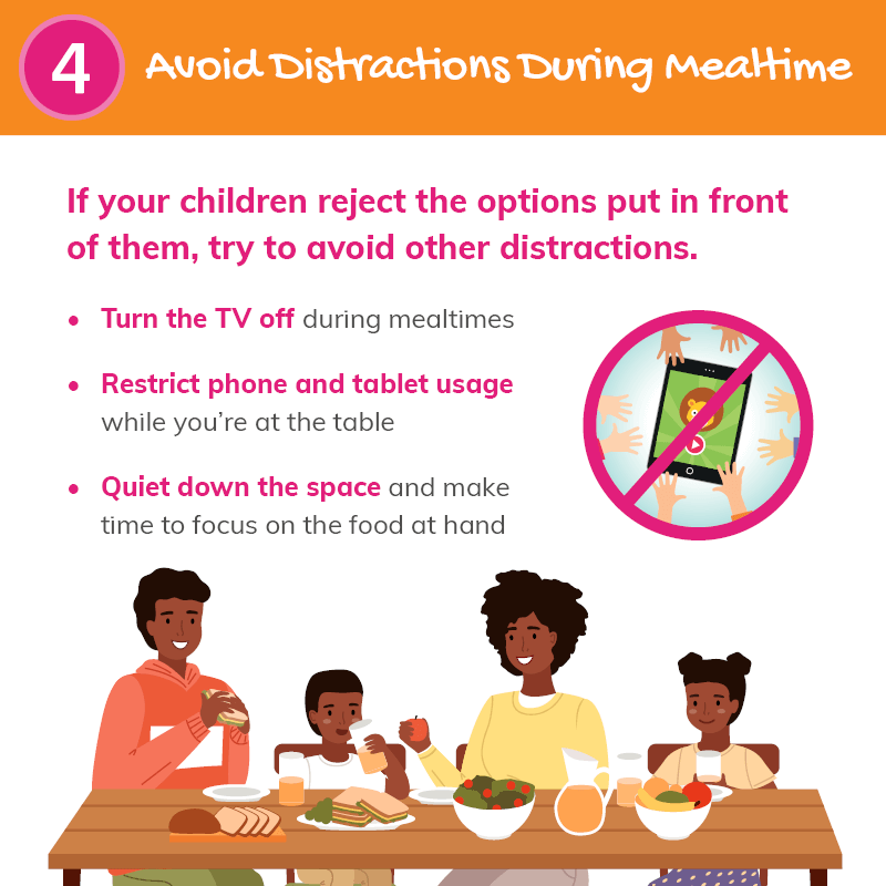 TrueCare Kids Consejo de Alimentación Saludable 4 Infografía