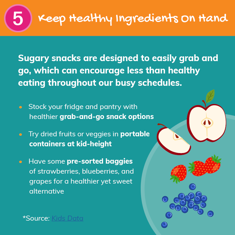 TrueCare Kids Consejo de alimentación saludable 5 Infografía